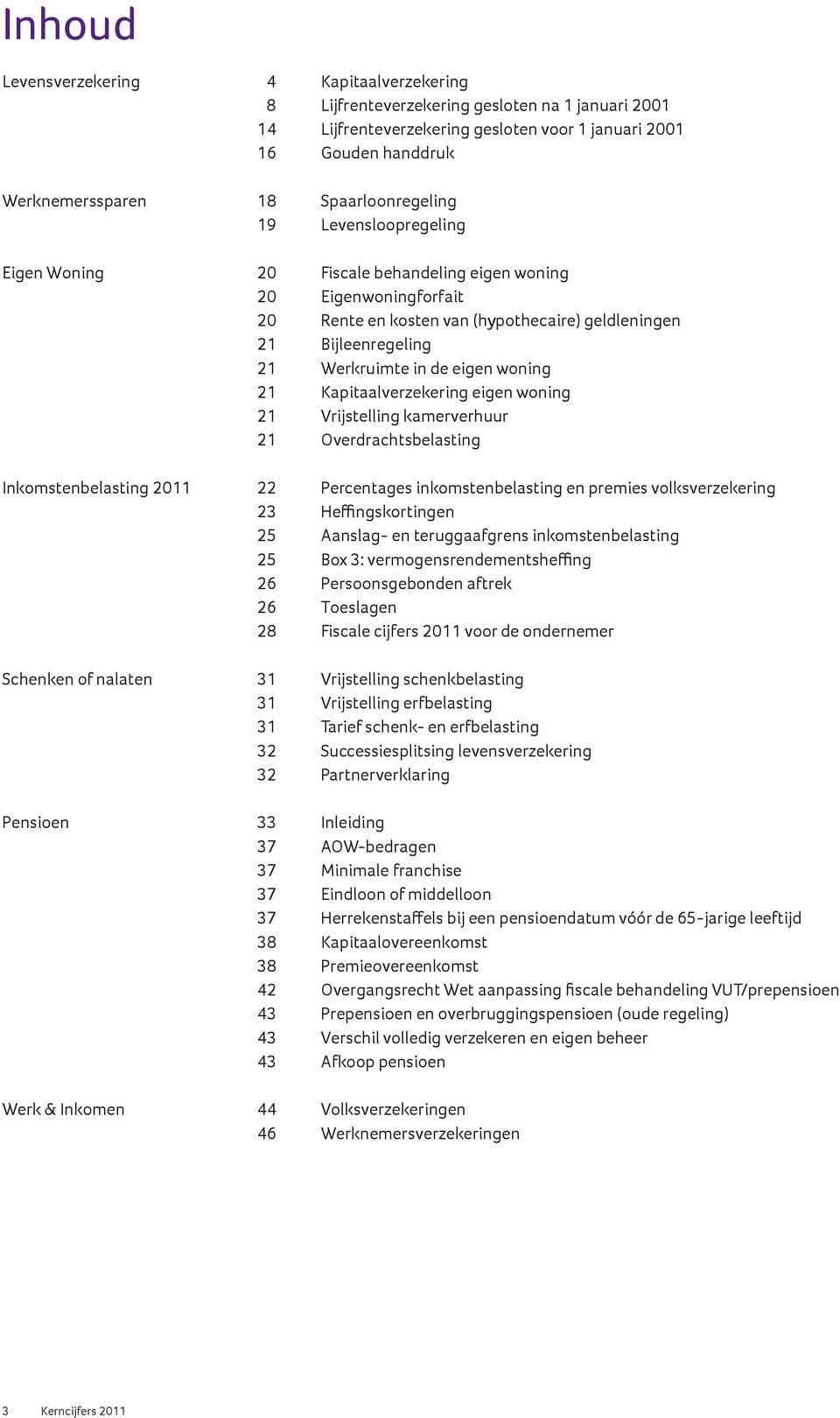 de eigen woning 21 Kapitaalverzekering eigen woning 21 Vrijstelling kamerverhuur 21 Overdrachtsbelasting Inkomstenbelasting 2011 22 Percentages inkomstenbelasting en premies volksverzekering 23