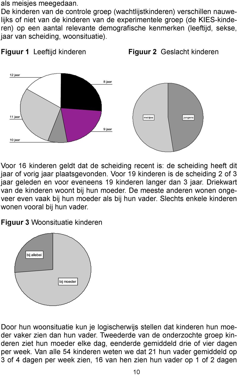 (leeftijd, sekse, jaar van scheiding, woonsituatie).