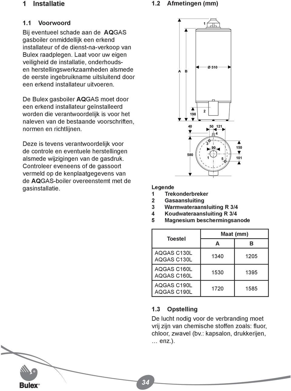 A B Ø 50 De Bulex gasboiler AQGAS moet door een erkend installateur geïnstalleerd worden die verantwoordelijk is voor het naleven van de bestaande voorschriften, normen en richtlijnen.