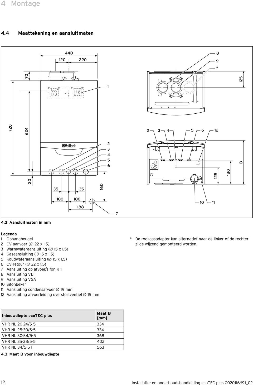 afvoer/sfon R 8 Aanslutng VLT 9 Aanslutng VGA 0 Sfonbeker Aanslutng condensafvoer Æ 9 mm Aanslutng afvoerledng overstortventel Æ 5 mm * De rookgasadapter kan alternatef naar de lnker of