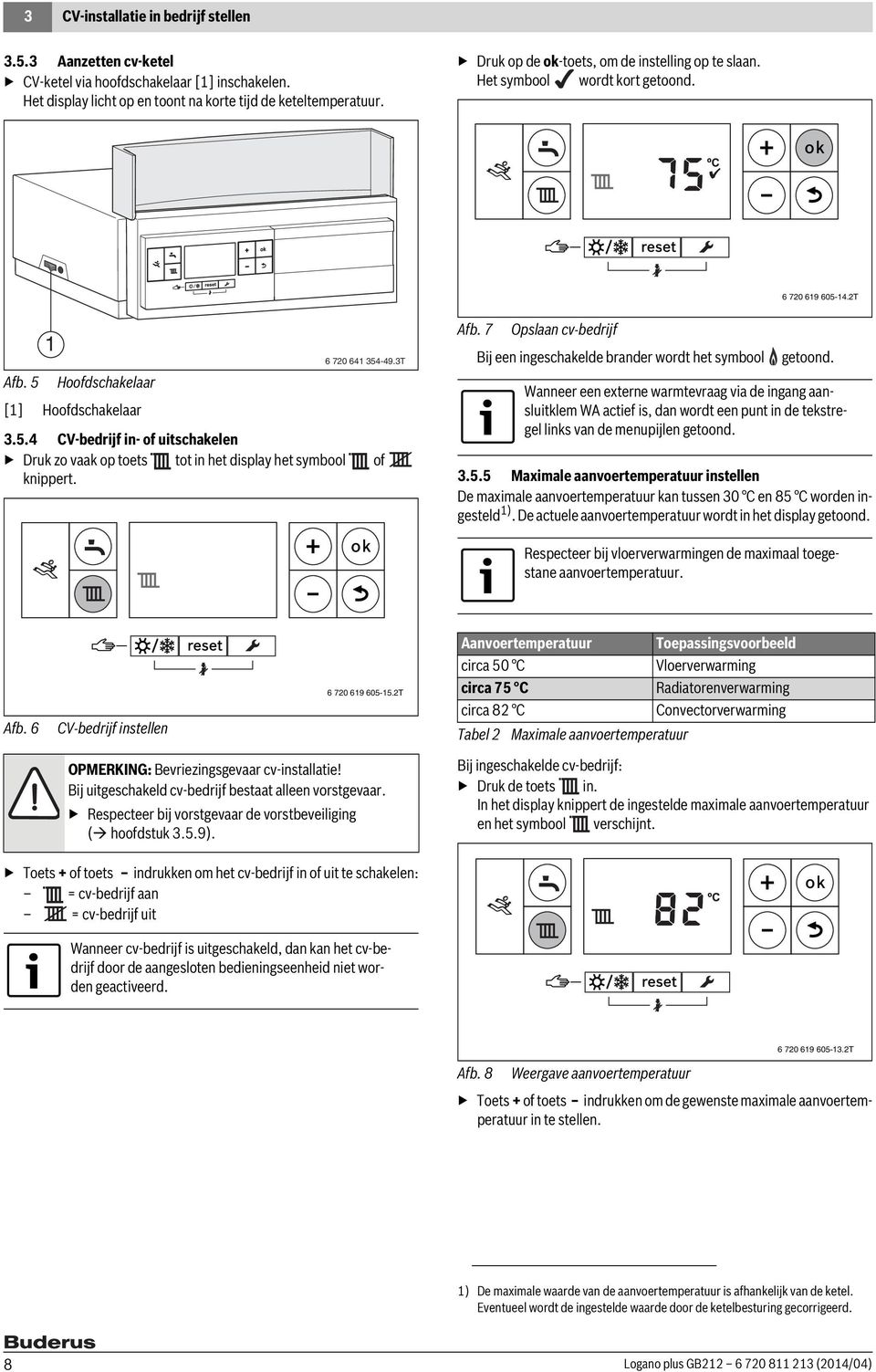 Afb. 7 Opslaan cv-bedrijf Bij een ingeschakelde brander wordt het symbool getoond.