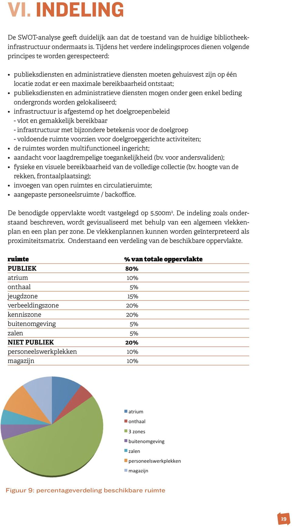 bereikbaarheid ontstaat; publieksdiensten en administratieve diensten mogen onder geen enkel beding ondergronds worden gelokaliseerd; infrastructuur is afgestemd op het doelgroepenbeleid - vlot en