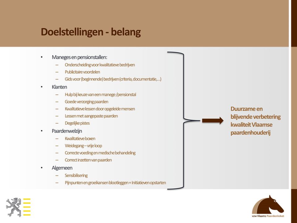 aangepaste paarden Degelijke pistes Paardenwelzijn Kwalitatieve boxen Weidegang vrije loop Correcte voeding en medische behandeling Correct inzetten van