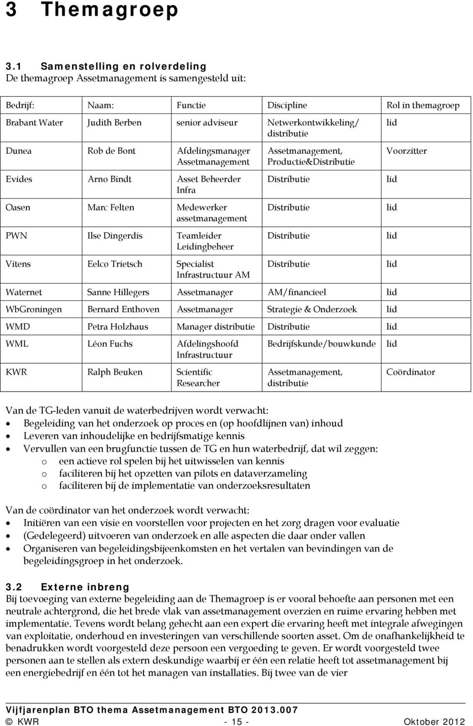 distributie lid Dunea Rob de Bont Afdelingsmanager Assetmanagement Evides Arno Bindt Asset Beheerder Infra Oasen Marc Felten Medewerker assetmanagement PWN Ilse Dingerdis Teamleider Leidingbeheer