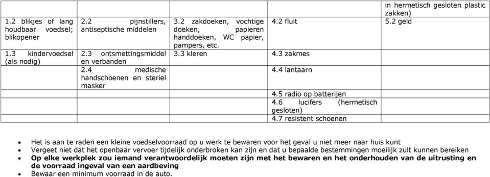 3 zakmes 4.4 lantaarn 4.5 radio op batterijen 4.6 lucifers (hermetisch gesloten) 4.