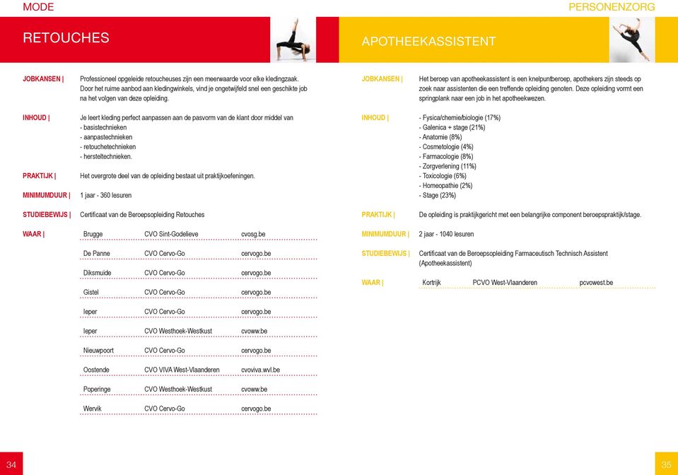 Het beroep van apotheekassistent is een knelpuntberoep, apothekers zijn steeds op zoek naar assistenten die een treffende opleiding genoten.