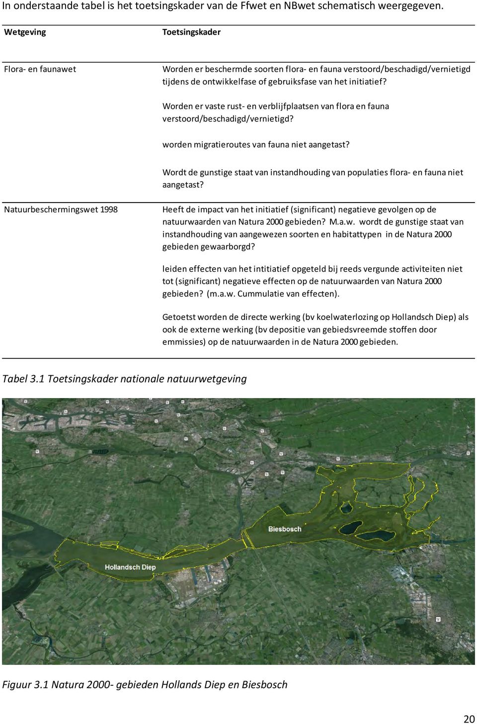 Worden er vaste rust- en verblijfplaatsen van flora en fauna verstoord/beschadigd/vernietigd? worden migratieroutes van fauna niet aangetast?