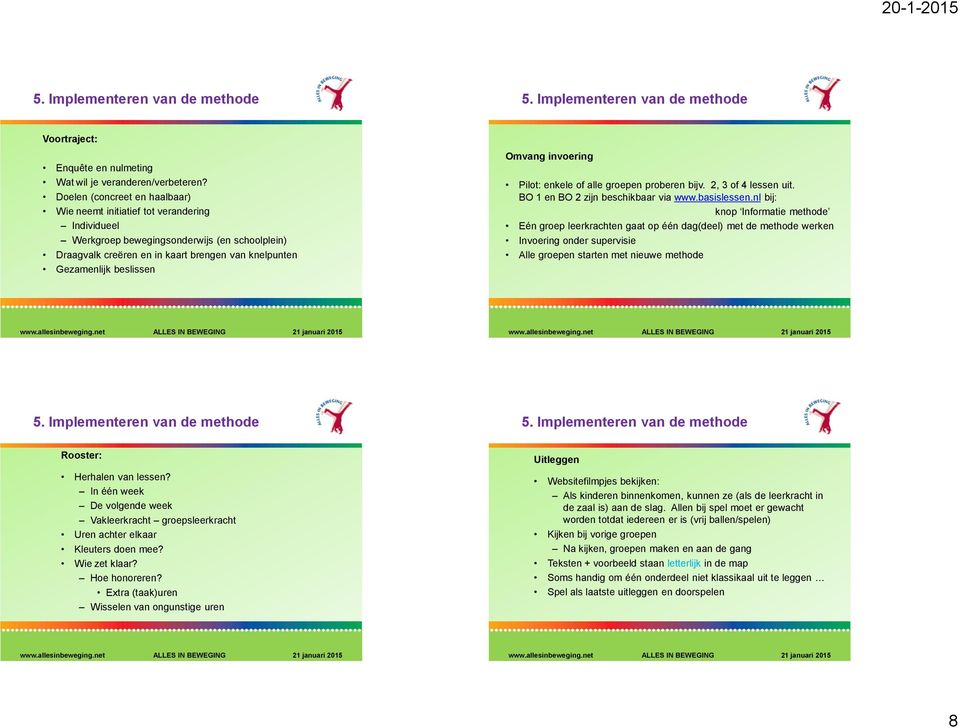 Omvang invoering Pilot: enkele of alle groepen proberen bijv. 2, 3 of 4 lessen uit. BO 1 en BO 2 zijn beschikbaar via www.basislessen.