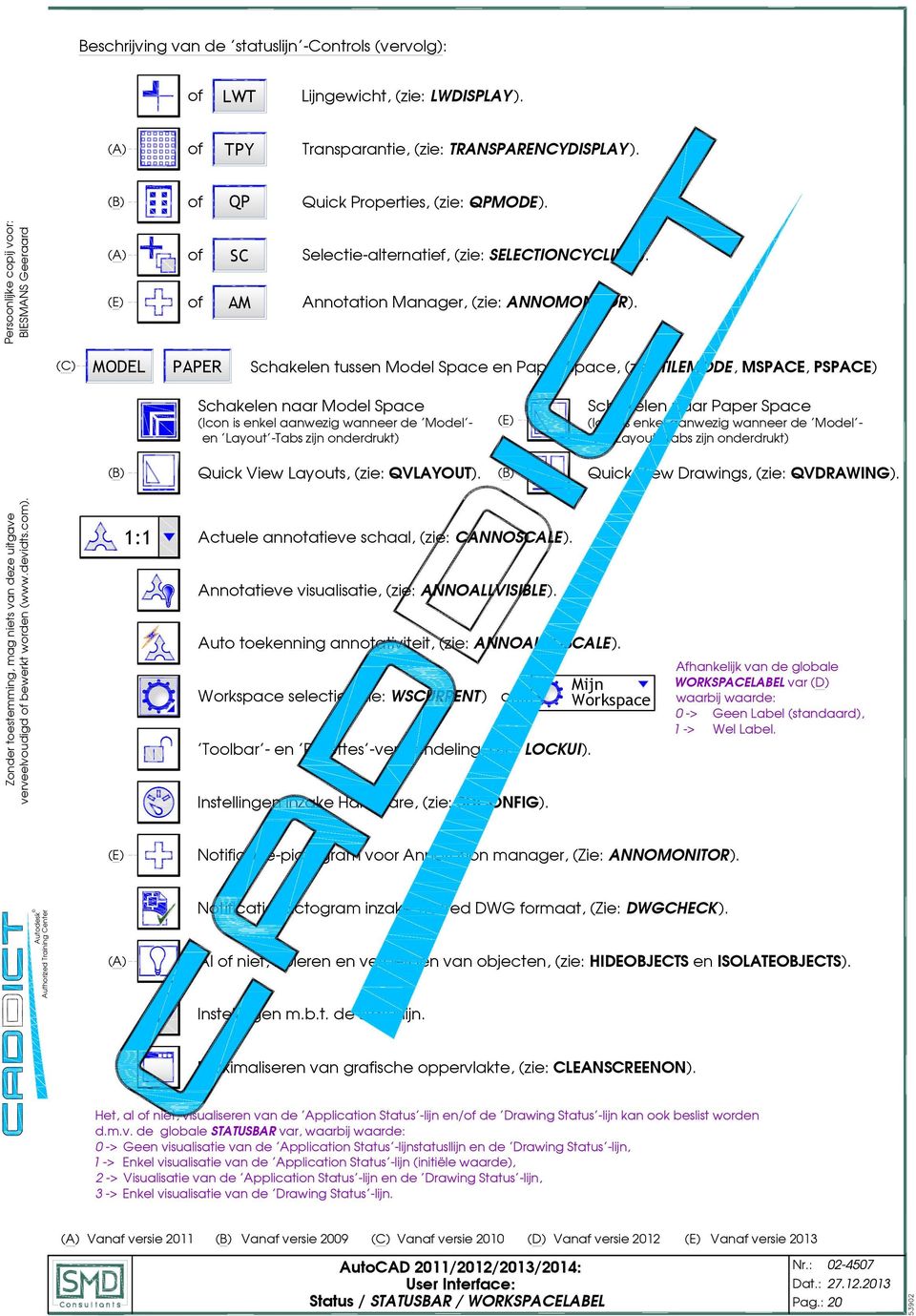 (C) MODEL PAPER Shakelen tussen Model Spae en Paper Spae, (zie: TILEMODE, MSPACE, PSPACE) Shakelen naar Model Spae (Ion is enkel aanwezig wanneer de 'Model'- en 'Layout'-Tabs zijn onderdrukt) (E)