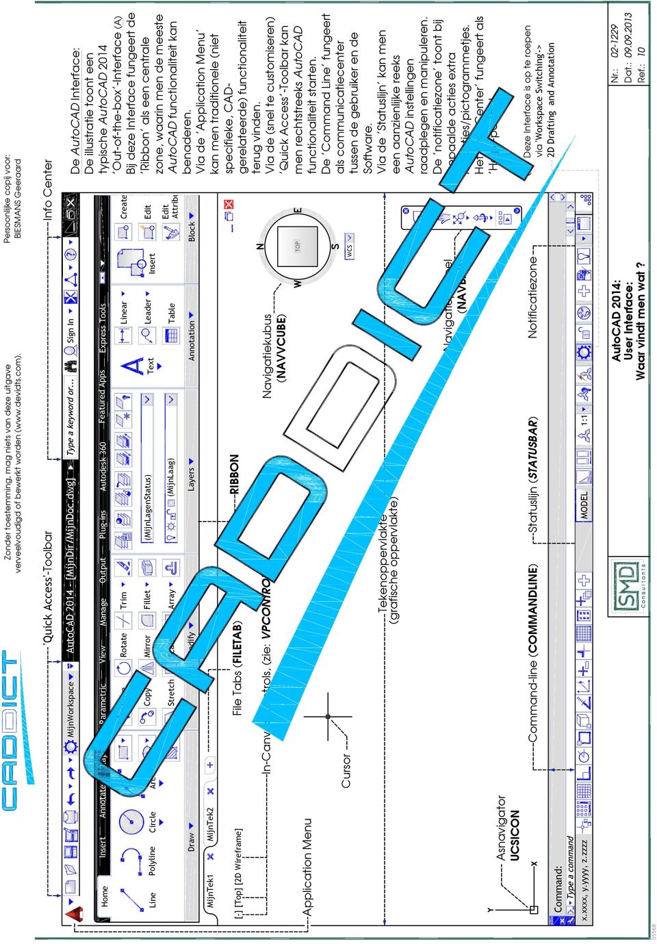 dwg] Parametri View Manage Output Plug-ins 360 Featured Apps Move Rotate Trim Copy Mirror Fillet Streth Sale Array Draw Modify Layers Annotation Blok File Tabs (FILETAB) Command-line (COMMANDLINE)