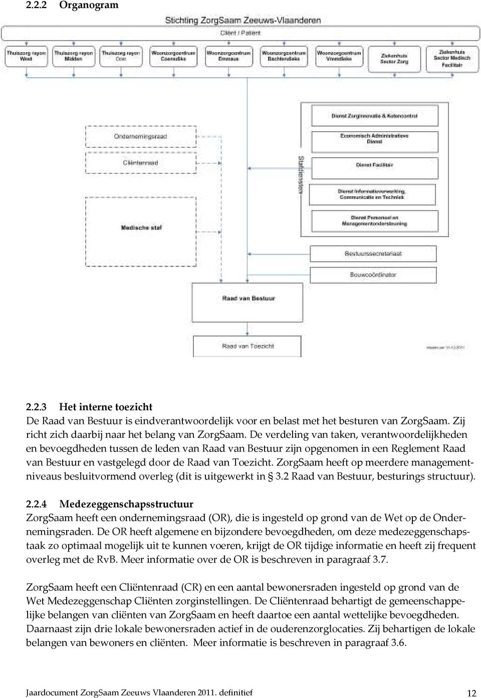 ZorgSaam heeft op meerdere managementniveaus besluitvormend overleg (dit is uitgewerkt in 3.2 
