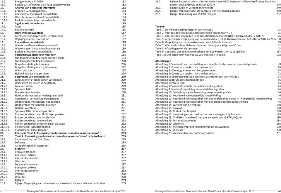 1. Algemene wijzigingen i.v.m. leesbaarheid 187 18.2. Wijzigingen i.v.m. levensduur 187 19. Innovatieve bouwdetails 189 19.1. Waarom wel innovatieve bouwdetails 189 19.2. Waarom geen innovatieve bouwdetails 189 19.