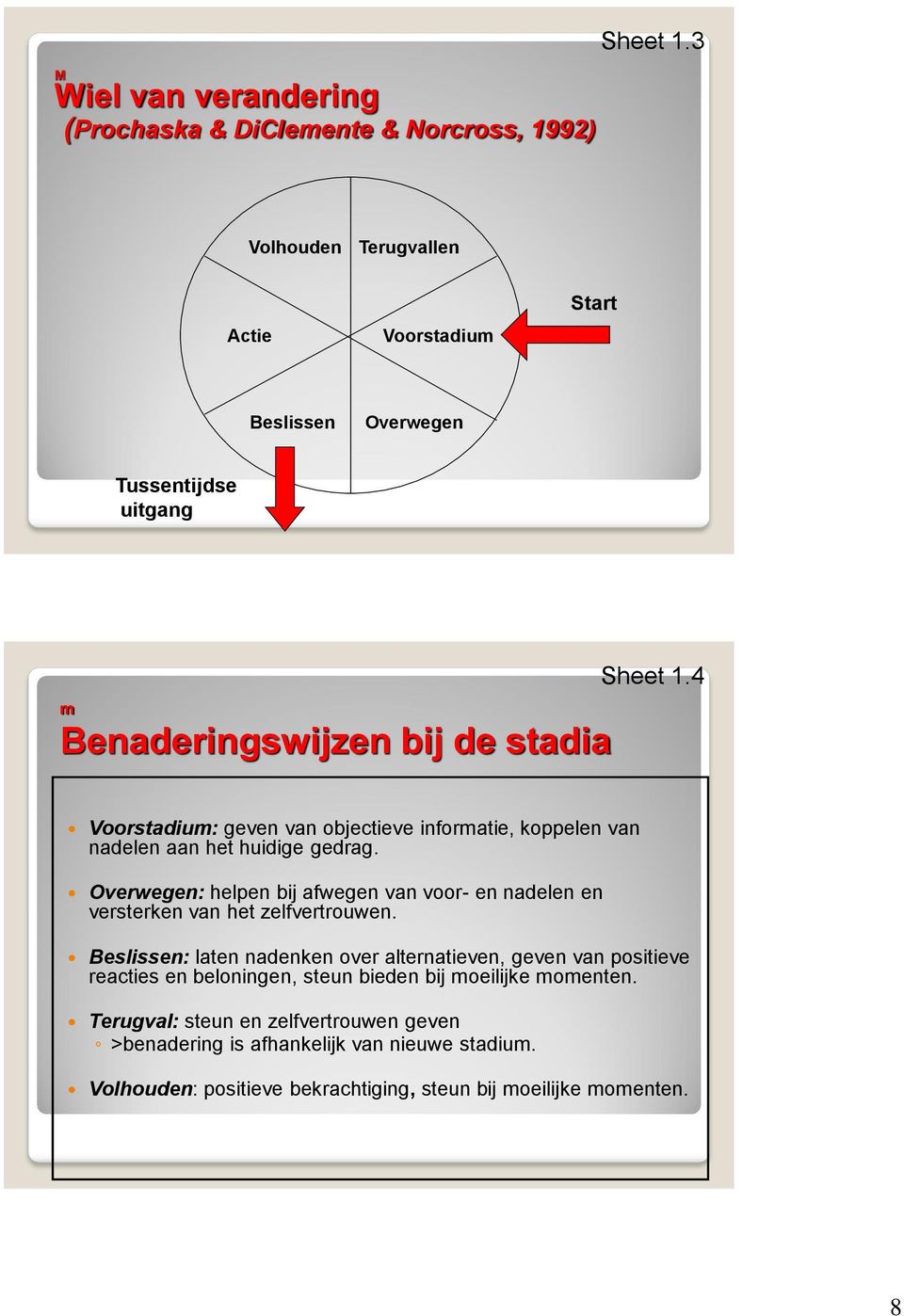 4 Voorstadium: geven van objectieve informatie, koppelen van nadelen aan het huidige gedrag.