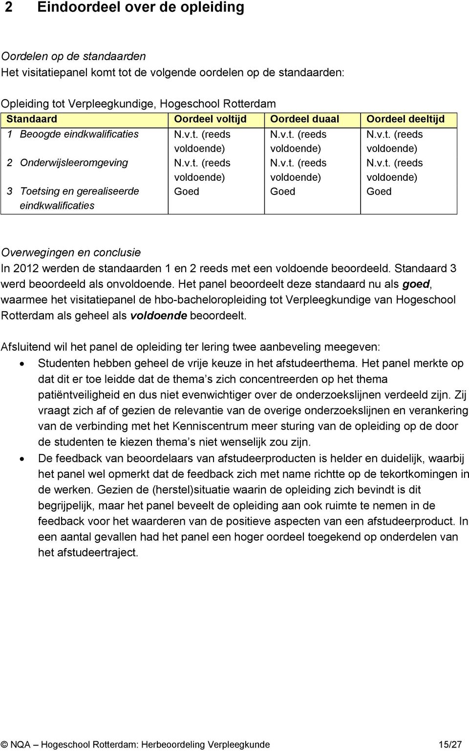 Standaard 3 werd beoordeeld als onvoldoende.