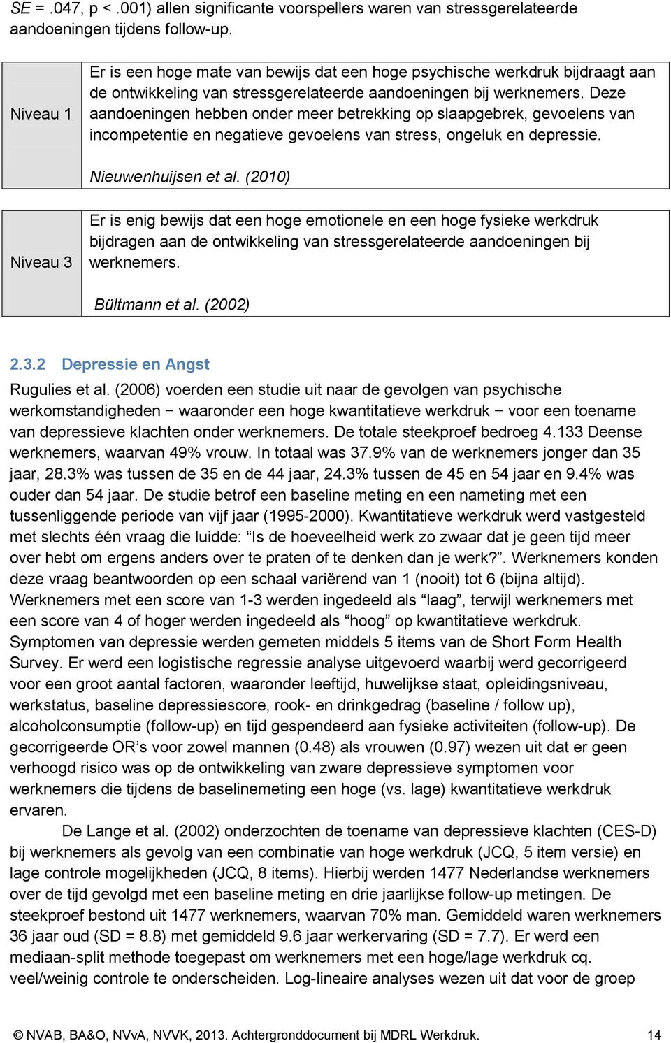 Deze aandoeningen hebben onder meer betrekking op slaapgebrek, gevoelens van incompetentie en negatieve gevoelens van stress, ongeluk en depressie. Nieuwenhuijsen et al.