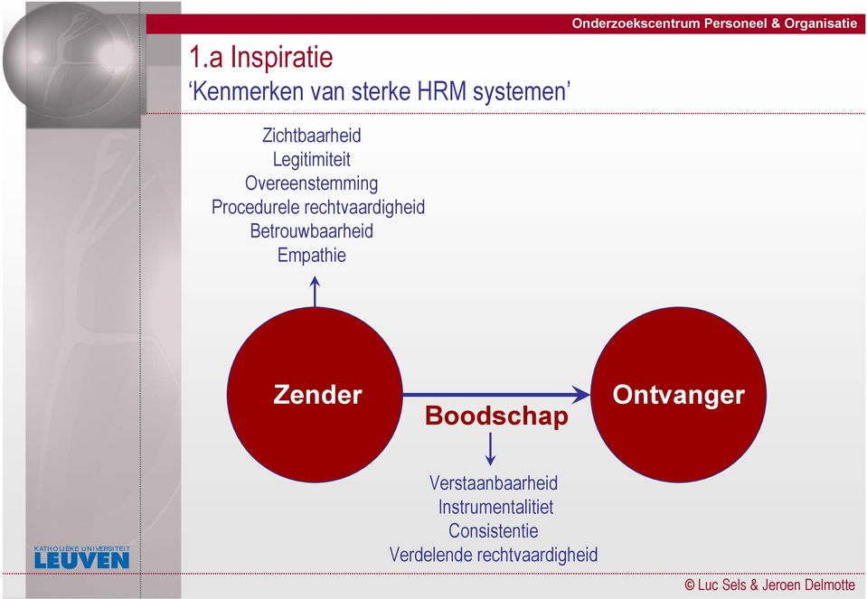 Betrouwbaarheid Empathie Onderzoekscentrum Personeel & Organisatie