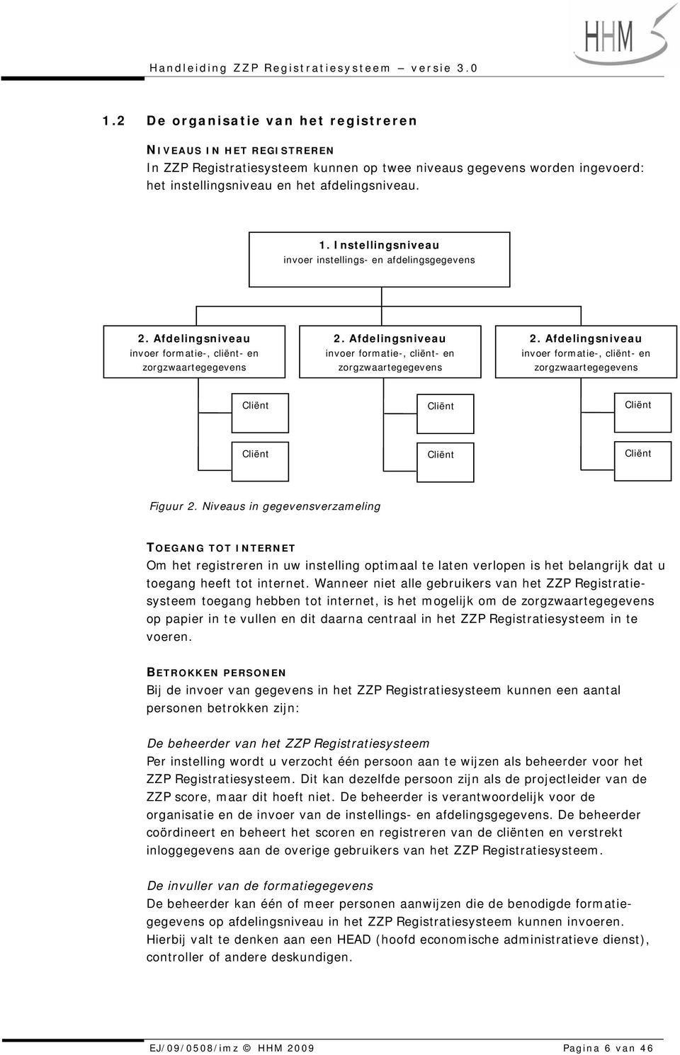 Afdelingsniveau invoer formatie-, cliënt- en zorgzwaartegegevens 2. Afdelingsniveau invoer formatie-, cliënt- en zorgzwaartegegevens Cliënt Cliënt Cliënt Cliënt Cliënt Cliënt Figuur 2.