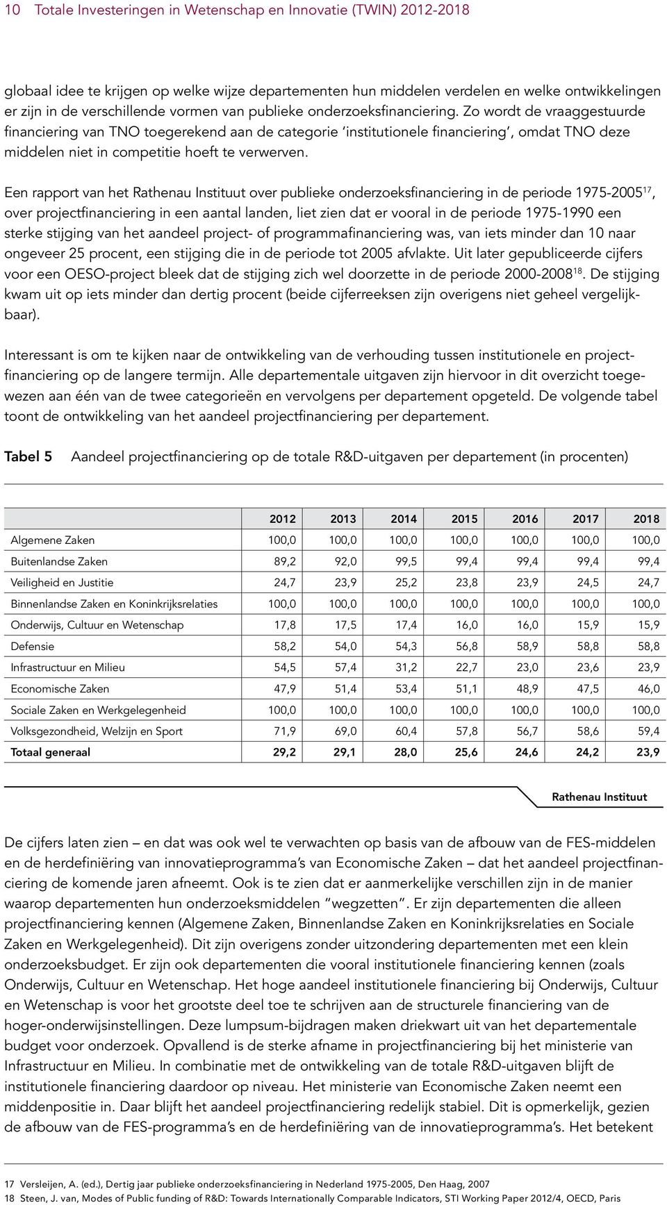 Zo wordt de vraaggestuurde financiering van TNO toegerekend aan de categorie institutionele financiering, omdat TNO deze middelen niet in competitie hoeft te verwerven.