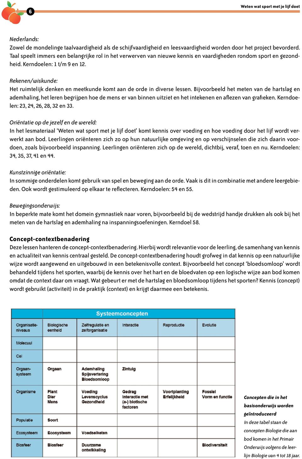 Rekenen/wiskunde: Het ruimtelijk denken en meetkunde komt aan de orde in diverse lessen.