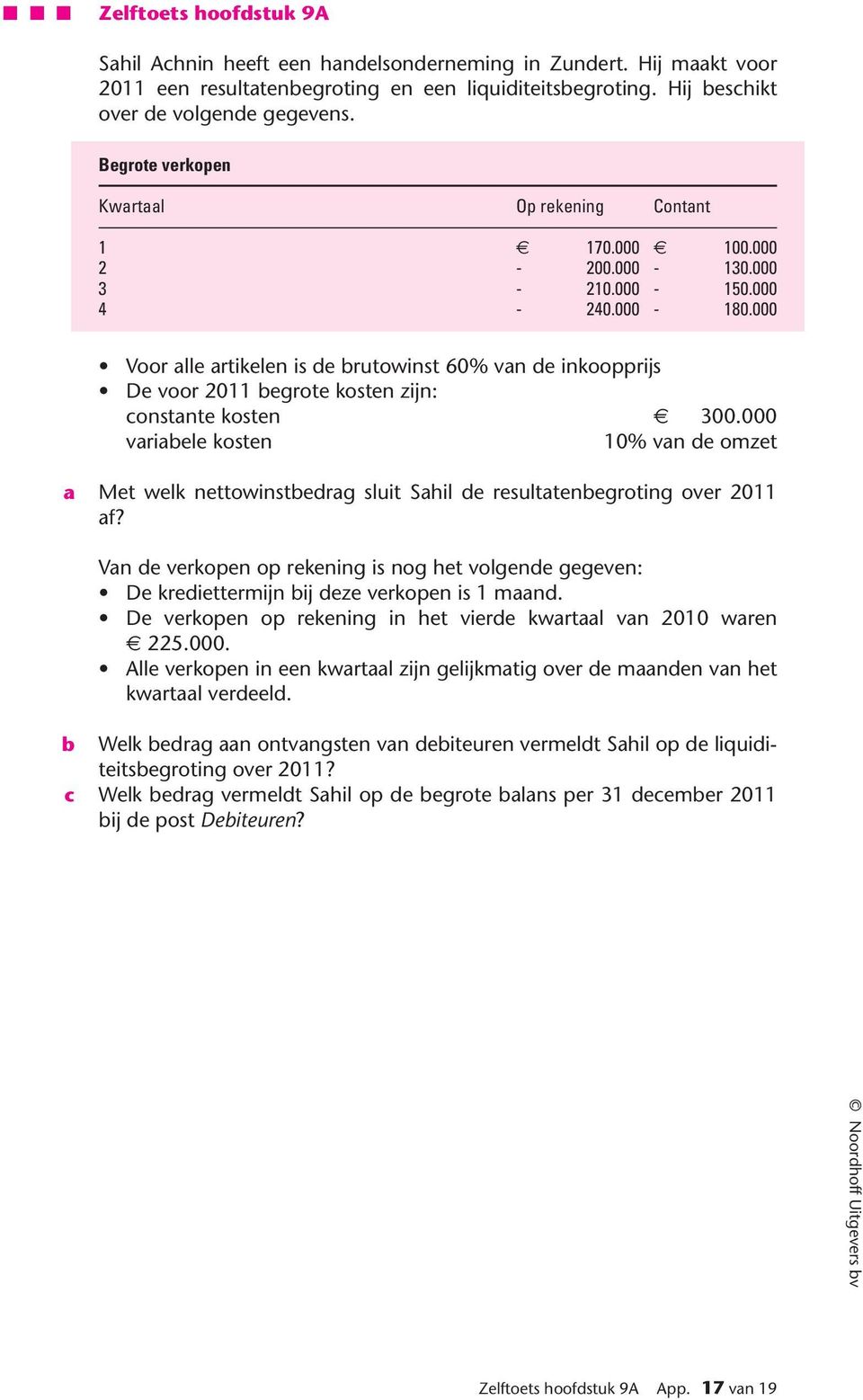 000 Voor alle artikelen is de brutowinst 60% van de inkoopprijs De voor 2011 begrote kosten zijn: constante kosten 300.