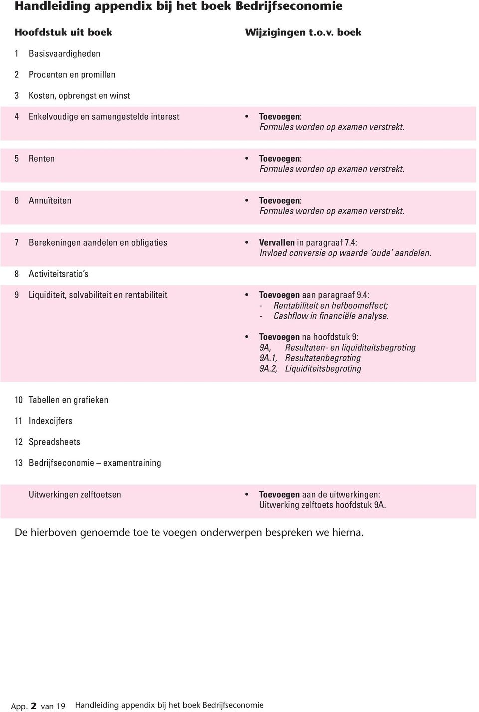 5 Renten Toevoegen: Formules worden op examen verstrekt. 6 Annuïteiten Toevoegen: Formules worden op examen verstrekt. 7 Berekeningen aandelen en obligaties Vervallen in paragraaf 7.