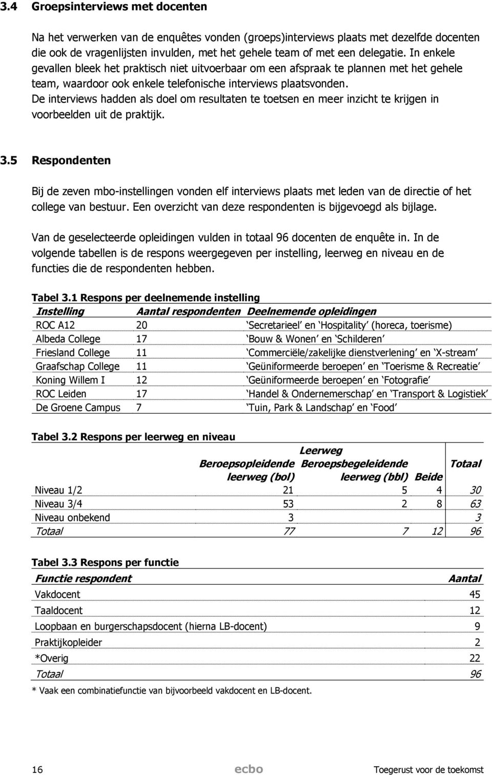 De interviews hadden als doel om resultaten te toetsen en meer inzicht te krijgen in voorbeelden uit de praktijk. 3.