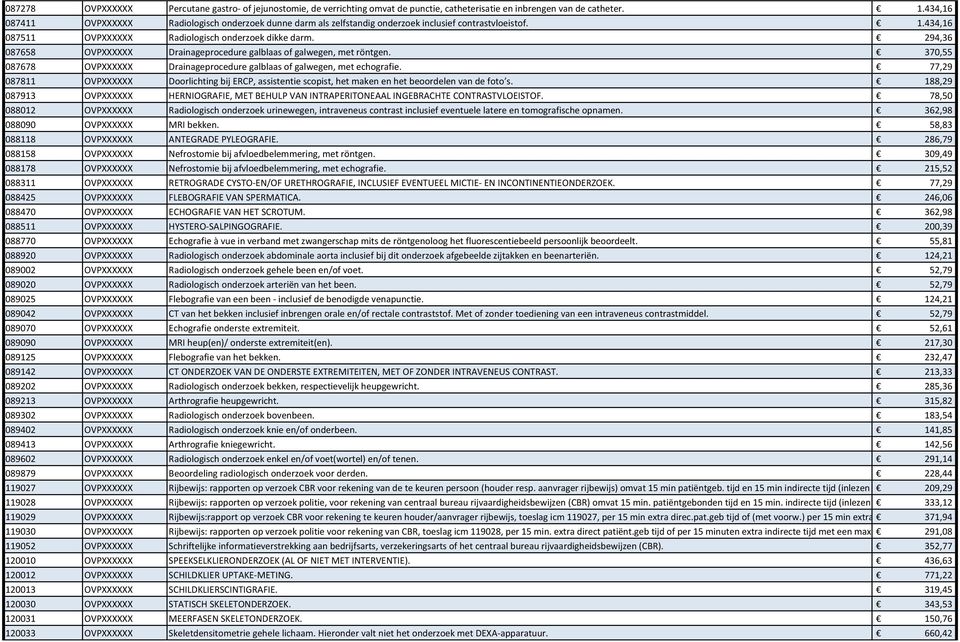 294,36 087658 OVPXXXXXX Drainageprocedure galblaas of galwegen, met röntgen. 370,55 087678 OVPXXXXXX Drainageprocedure galblaas of galwegen, met echografie.