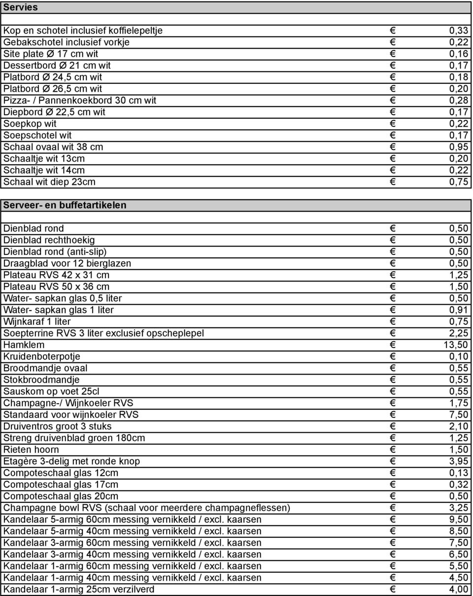 diep 23cm 0,75 Serveer- en buffetartikelen Dienblad rond 0,50 Dienblad rechthoekig 0,50 Dienblad rond (anti-slip) 0,50 Draagblad voor 12 bierglazen 0,50 Plateau RVS 42 x 31 cm 1,25 Plateau RVS 50 x