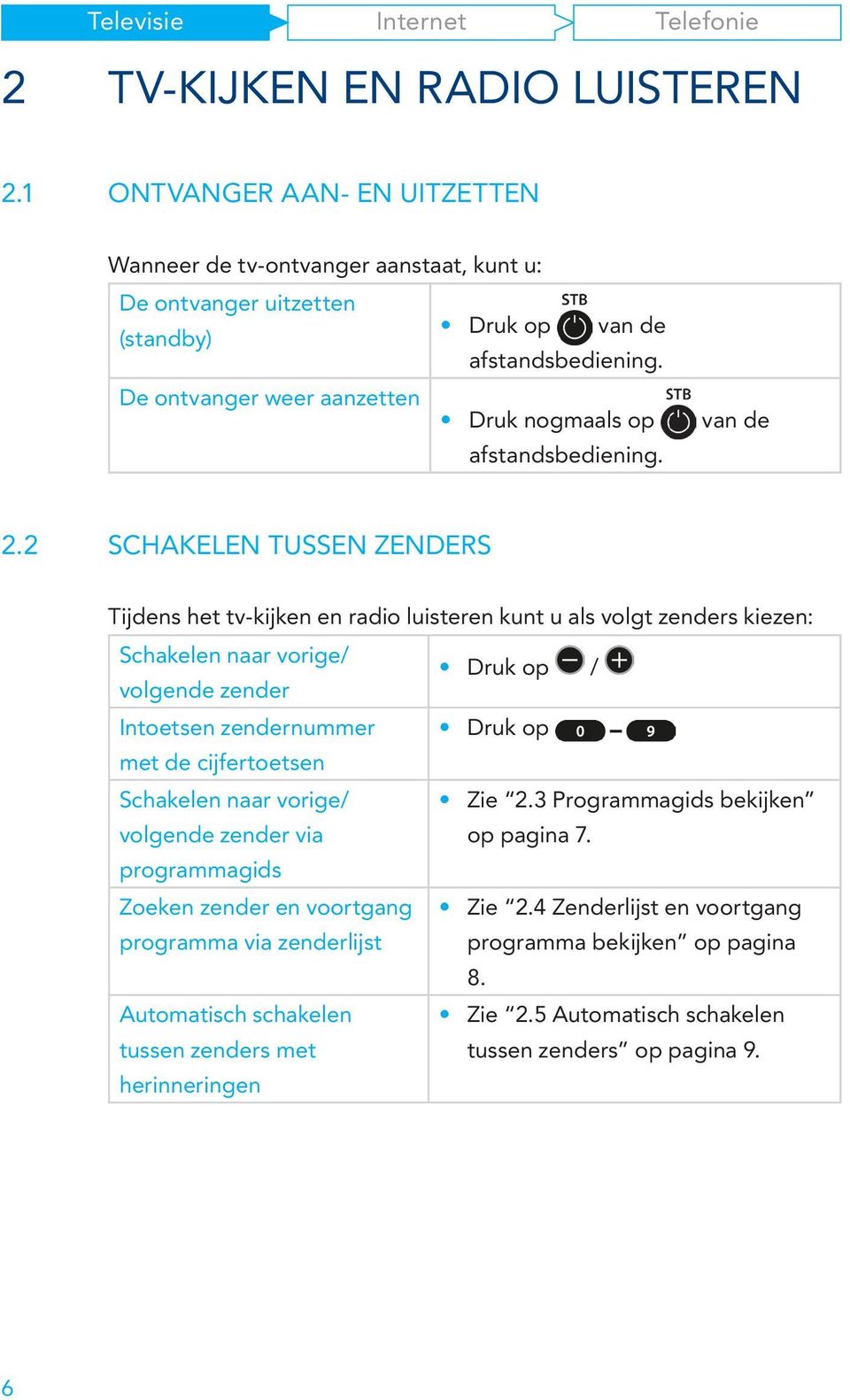 2 SCHAKELEN TUSSEN ZENDERS Tijdens het tv-kijken en radio luisteren kunt u als volgt zenders kiezen: Schakelen naar vorige/ Druk op / volgende zender Intoetsen zendernummer Druk op met de