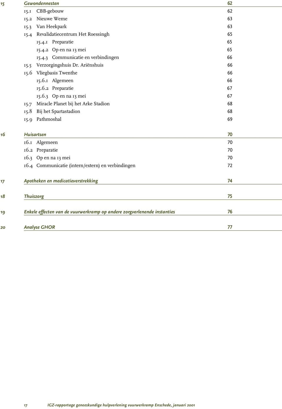 8 Bij het Spartastadion 68 15.9 Pathmoshal 69 16 Huisartsen 70 16.1 Algemeen 70 16.2 Preparatie 70 16.3 Op en na 13 mei 70 16.