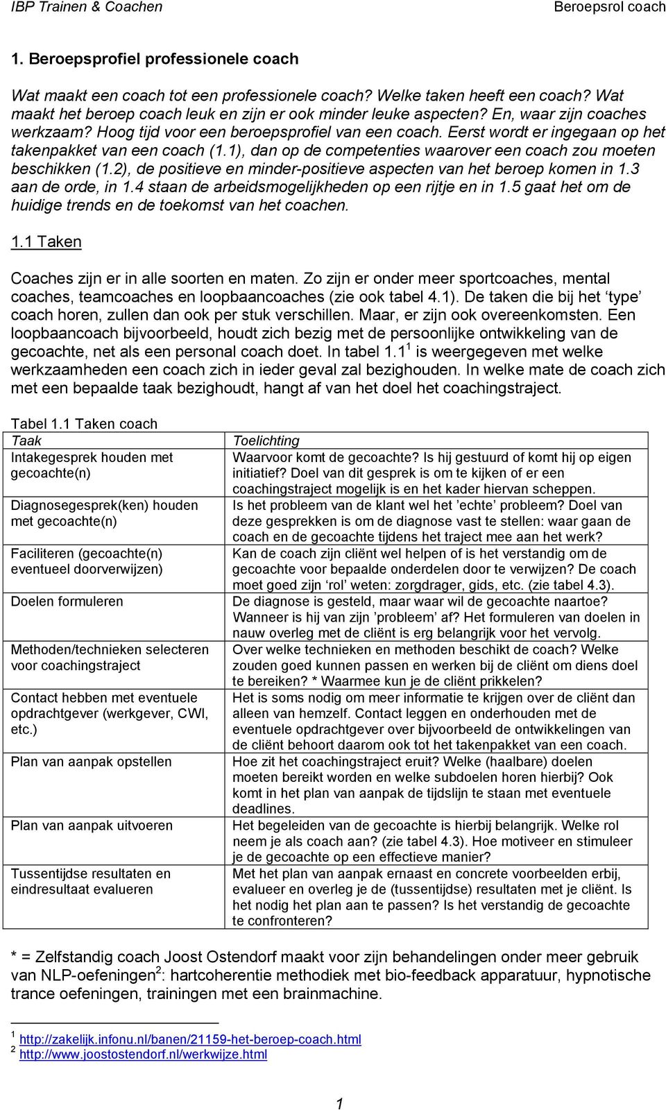 1), dan op de competenties waarover een coach zou moeten beschikken (1.2), de positieve en minder-positieve aspecten van het beroep komen in 1.3 aan de orde, in 1.