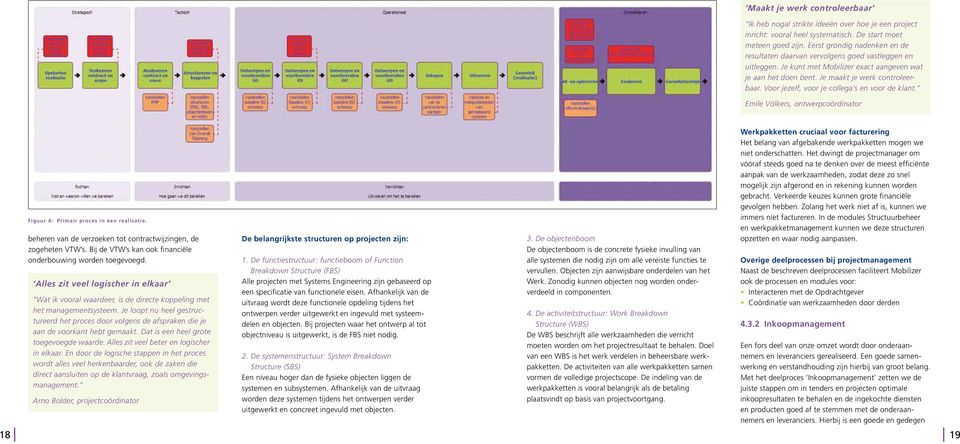 Voor jezelf, voor je collega s en voor de klant. Emile Völkers, ontwerpcoördinator Figuur 4: Primair proces in een realisatie. beheren van de verzoeken tot contractwijzingen, de zogeheten VTW s.