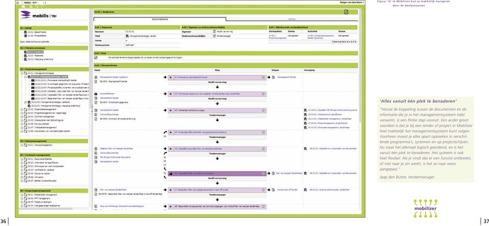 Een ander groot voordeel is dat je bij een tender of project in Mobilizer heel makkelijk het managementsysteem kunt volgen.