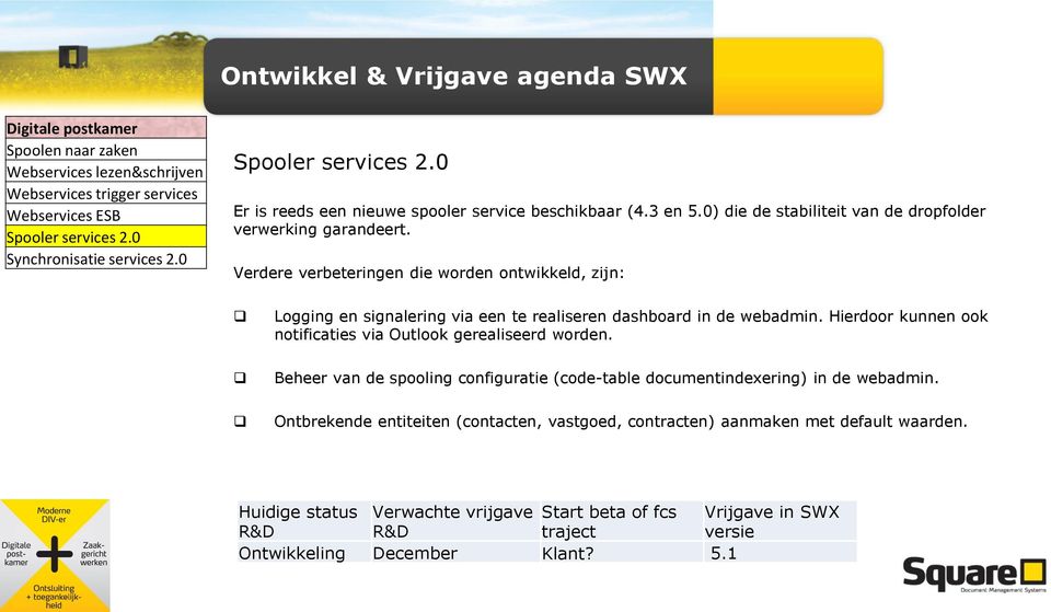 Verdere verbeteringen die worden ontwikkeld, zijn: Logging en signalering via een te realiseren dashboard in de webadmin.