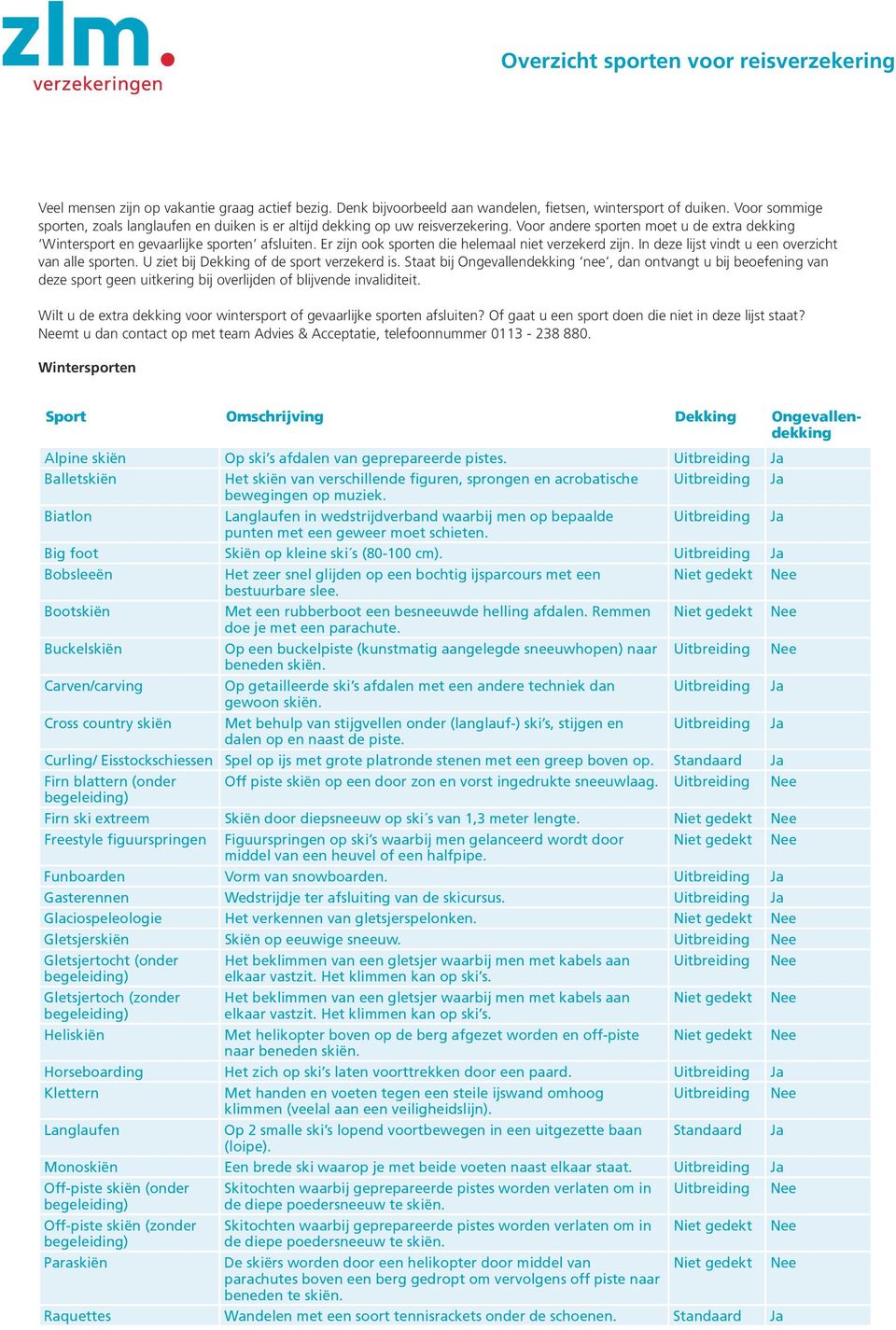 Er zijn ook sporten die helemaal niet verzekerd zijn. In deze lijst vindt u een overzicht van alle sporten. U ziet bij Dekking of de sport verzekerd is.