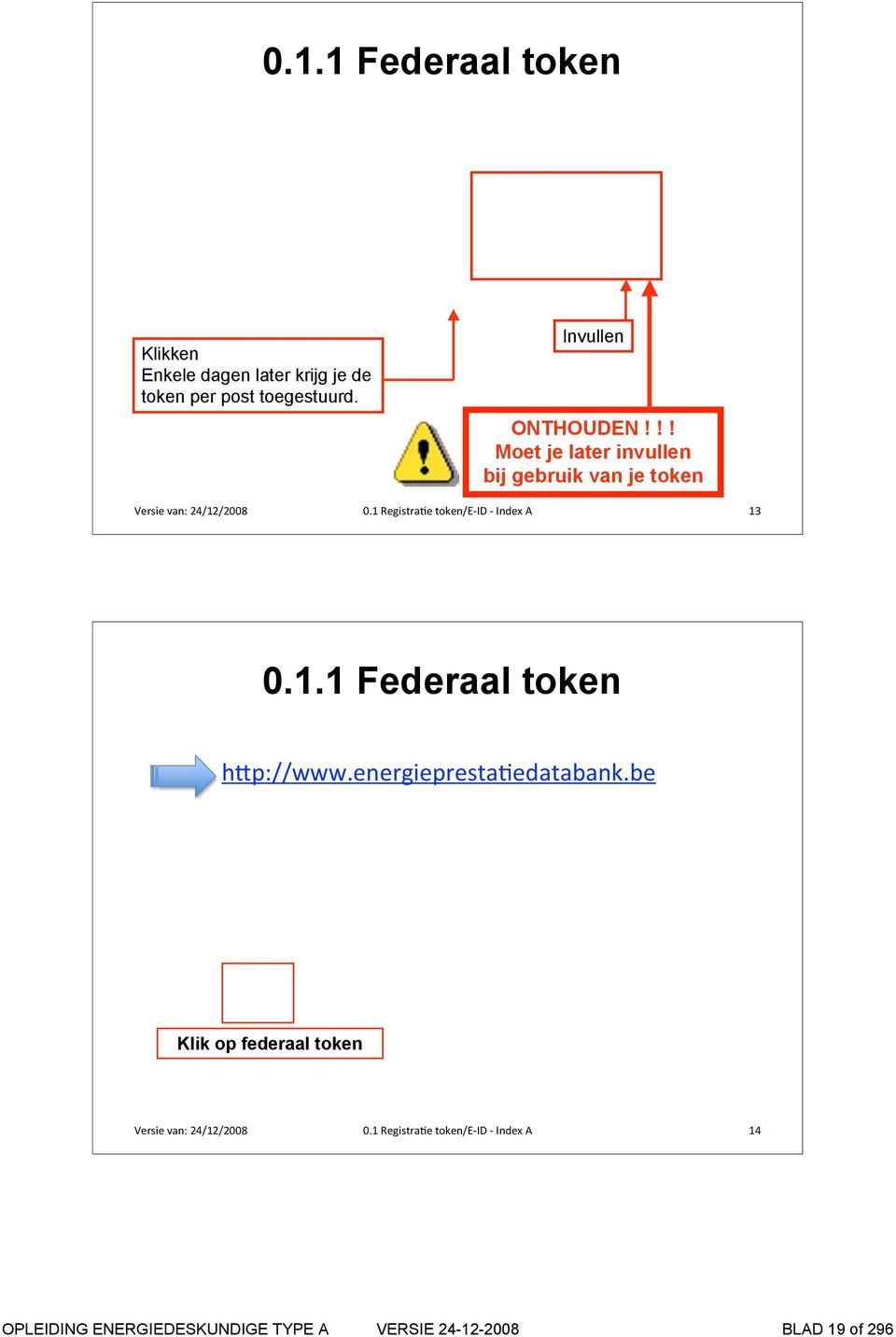 1 Registra5e token/e ID Index A 13 0.1.1 Federaal token hep://www.energiepresta5edatabank.