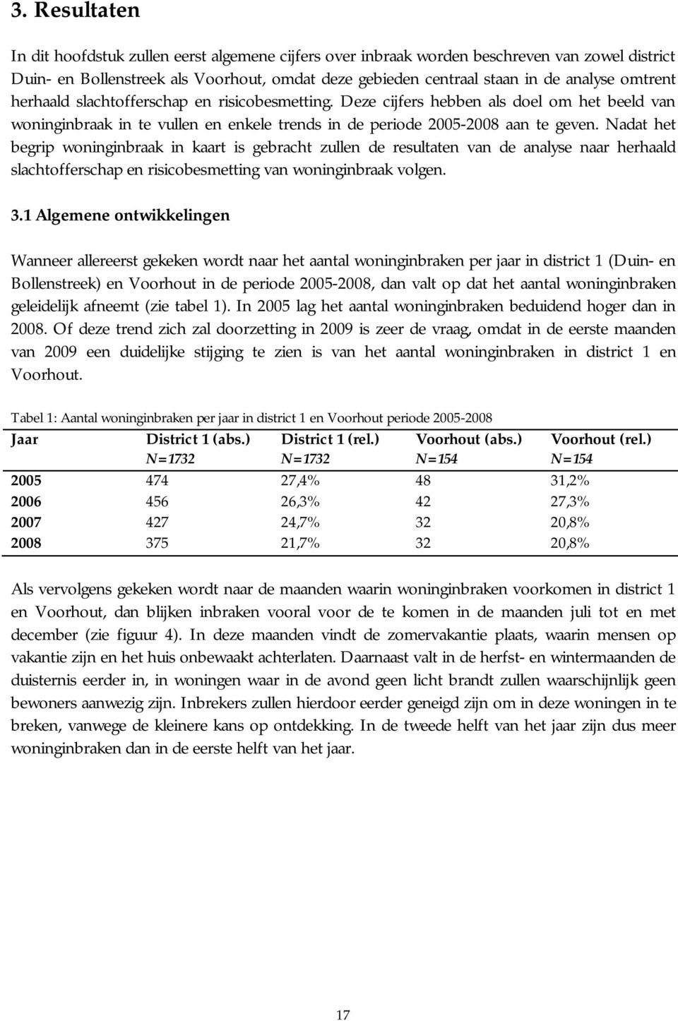 Nadat het begrip woninginbraak in kaart is gebracht zullen de resultaten van de analyse naar herhaald slachtofferschap en risicobesmetting van woninginbraak volgen. 3.