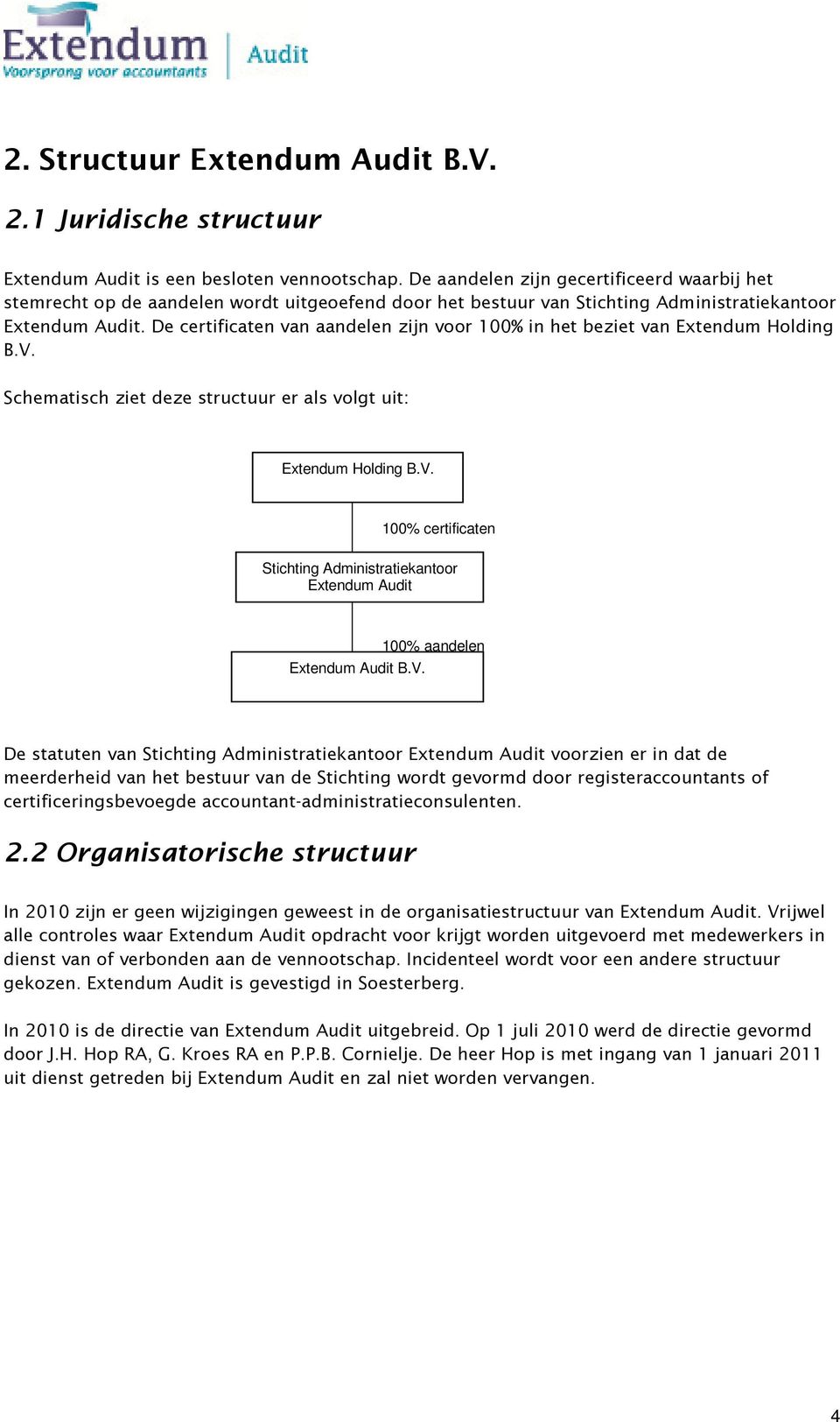 De certificaten van aandelen zijn voor 100% in het beziet van Extendum Holding B.V. Schematisch ziet deze structuur er als volgt uit: Extendum Holding B.V. 100% certificaten Stichting Administratiekantoor Extendum Audit Extendum Audit B.