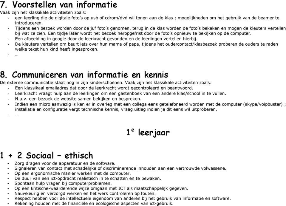 Een tijdje later wordt het bezoek heropgefrist door de foto s opnieuw te bekijken op de computer. - Een afbeelding in google door de leerkracht gevonden en de leerlingen vertellen hierbij.