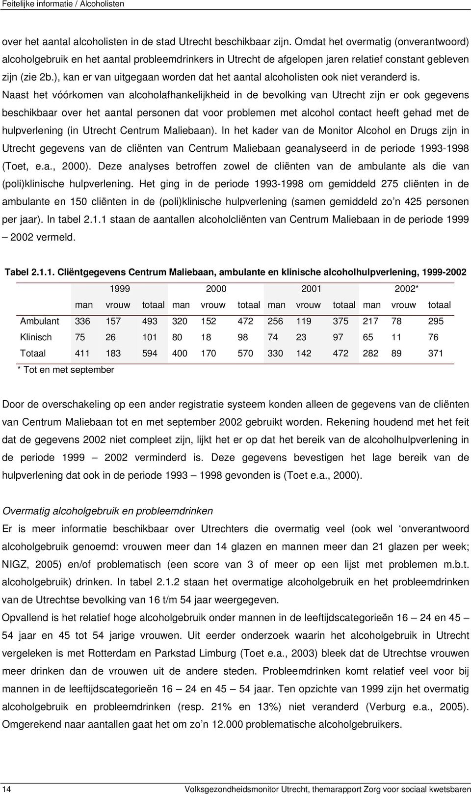 ), kan er van uitgegaan worden dat het aantal alcoholisten ook niet veranderd is.