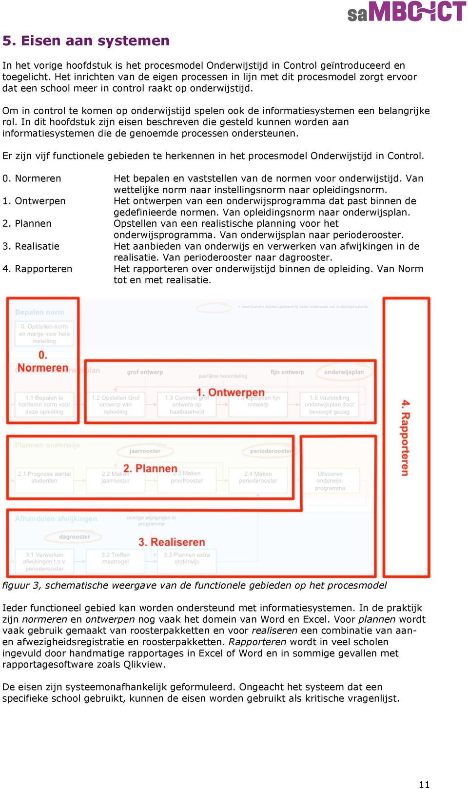 Om in control te komen op onderwijstijd spelen ook de informatiesystemen een belangrijke rol.