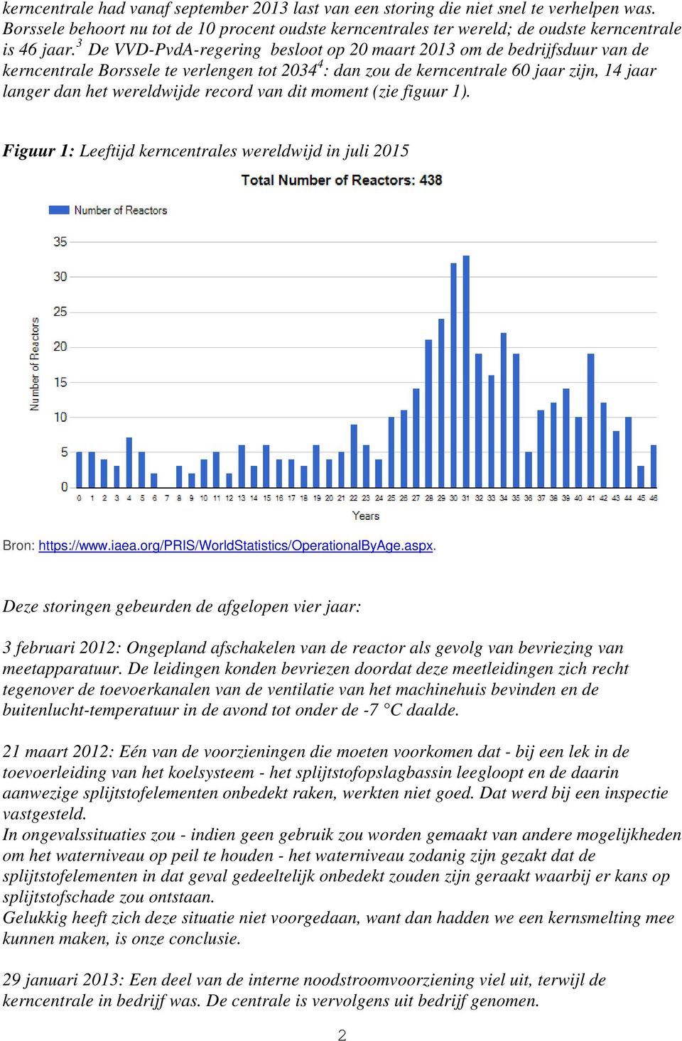 record van dit moment (zie figuur 1). Figuur 1: Leeftijd kerncentrales wereldwijd in juli 2015 Bron: https://www.iaea.org/pris/worldstatistics/operationalbyage.aspx.