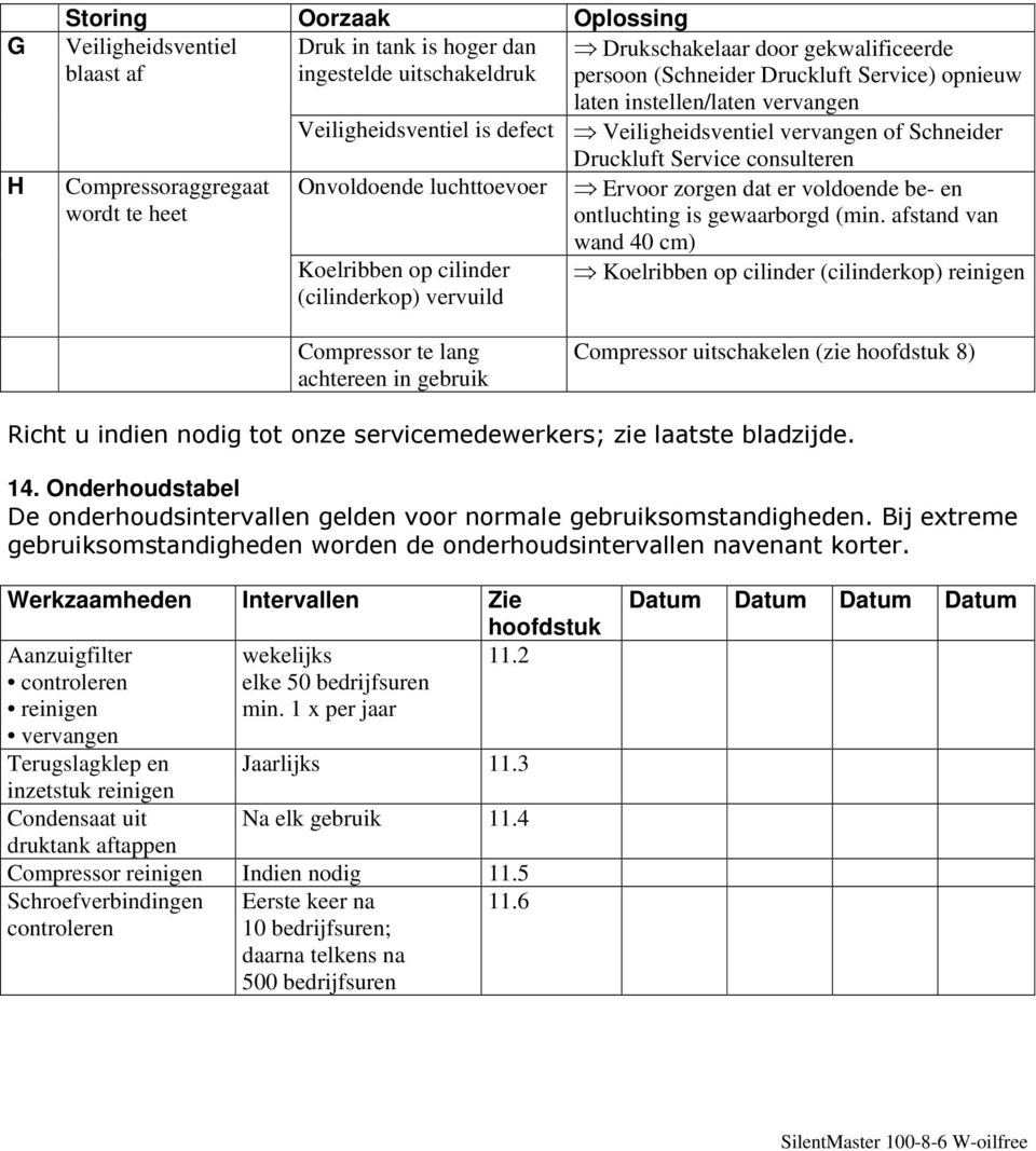 vervuild Druckluft Service consulteren Ervoor zorgen dat er voldoende be- en ontluchting is gewaarborgd (min.