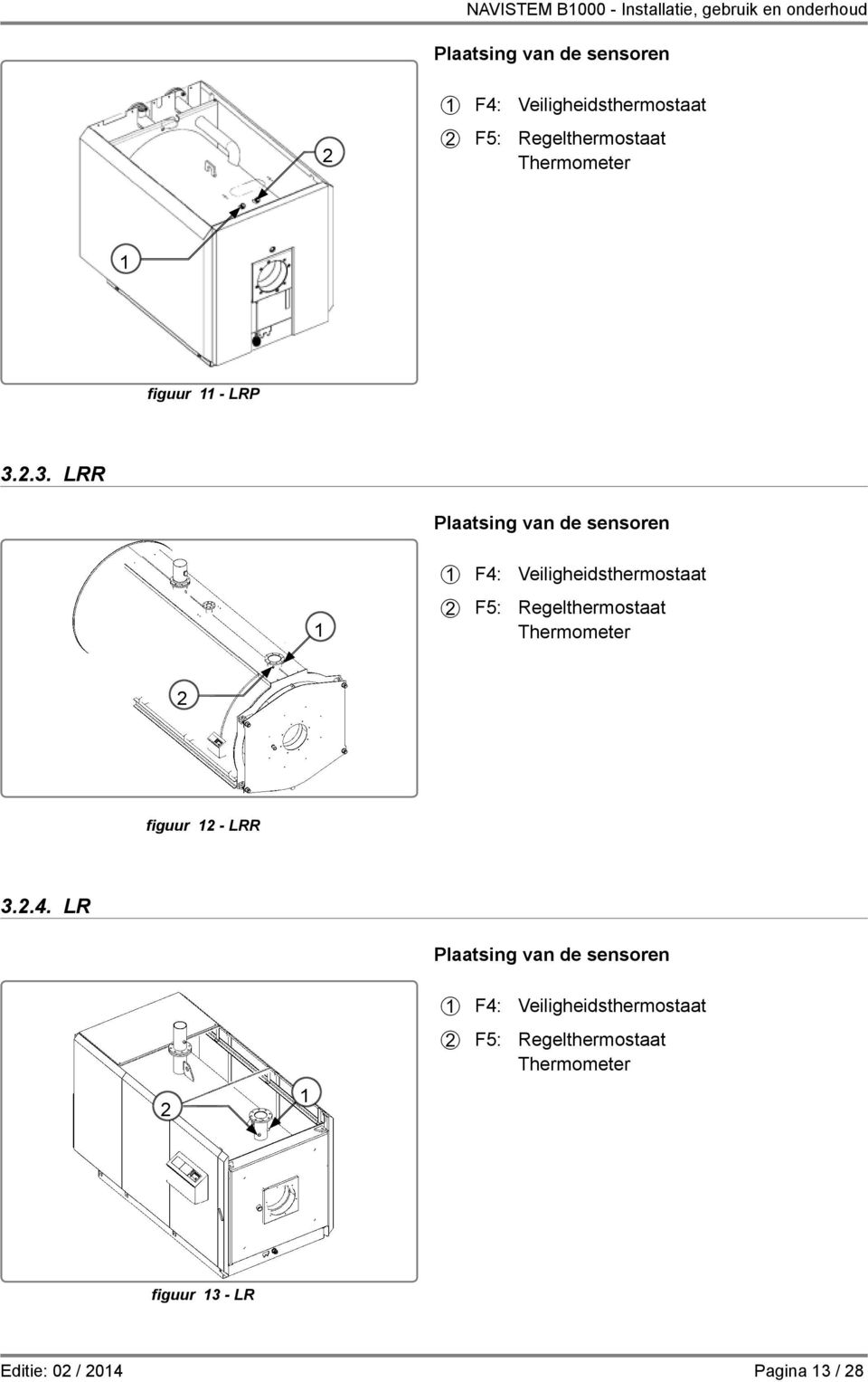 2.3. LRR Plaatsing van de sensoren 1 1 F4: Veiligheidsthermostaat 2 F5: Regelthermostaat