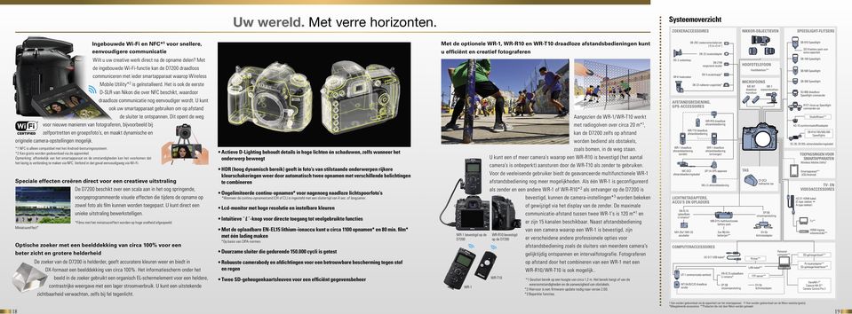 Met de ingebouwde Wi-Fi-functie kan de D7200 draadloos communiceren met ieder smartapparaat waarop Wireless Mobile Utility* 2 is geïnstalleerd.