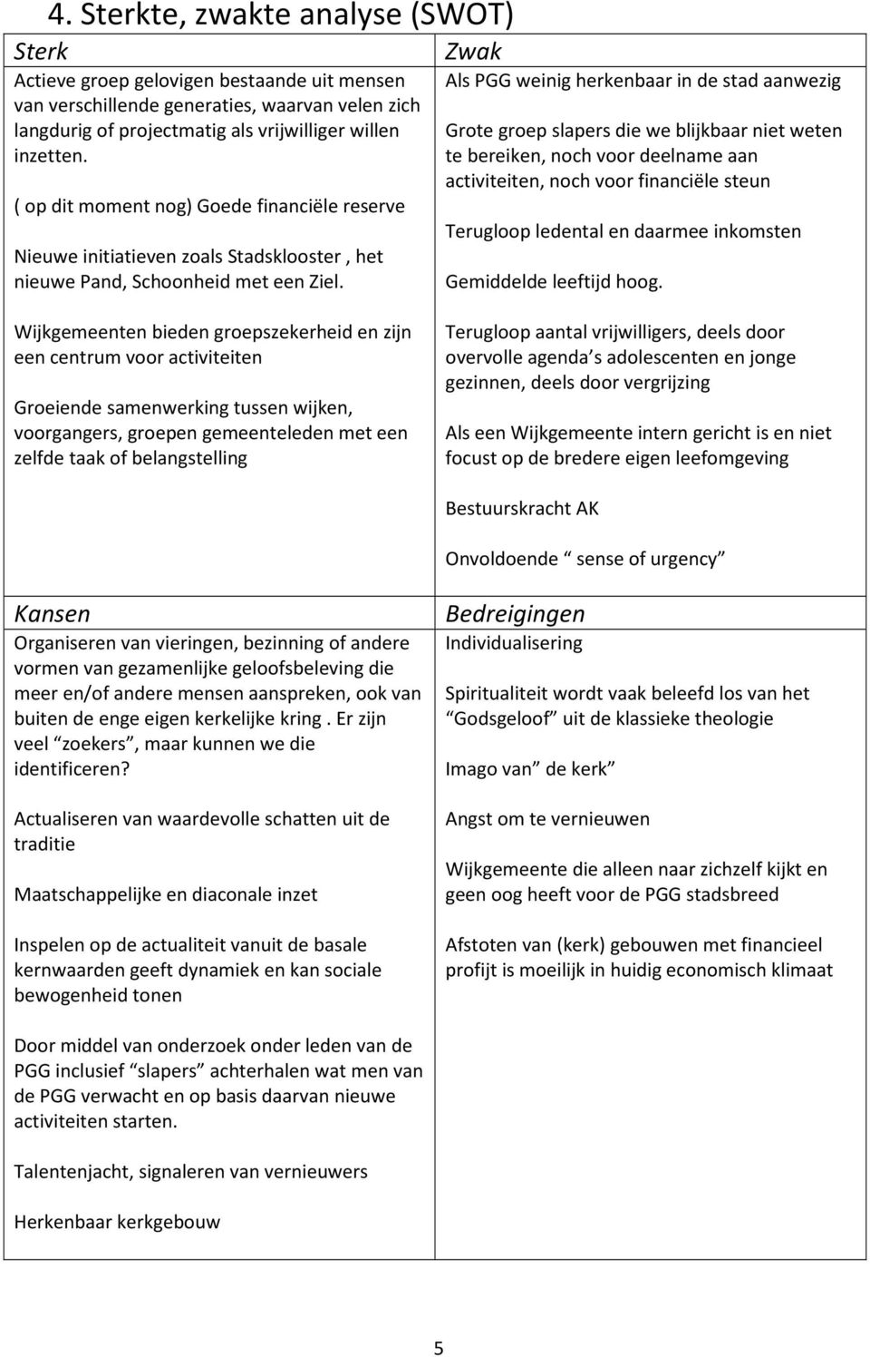 Zwak Als PGG weinig herkenbaar in de stad aanwezig Grote groep slapers die we blijkbaar niet weten te bereiken, noch voor deelname aan activiteiten, noch voor financiële steun Terugloop ledental en