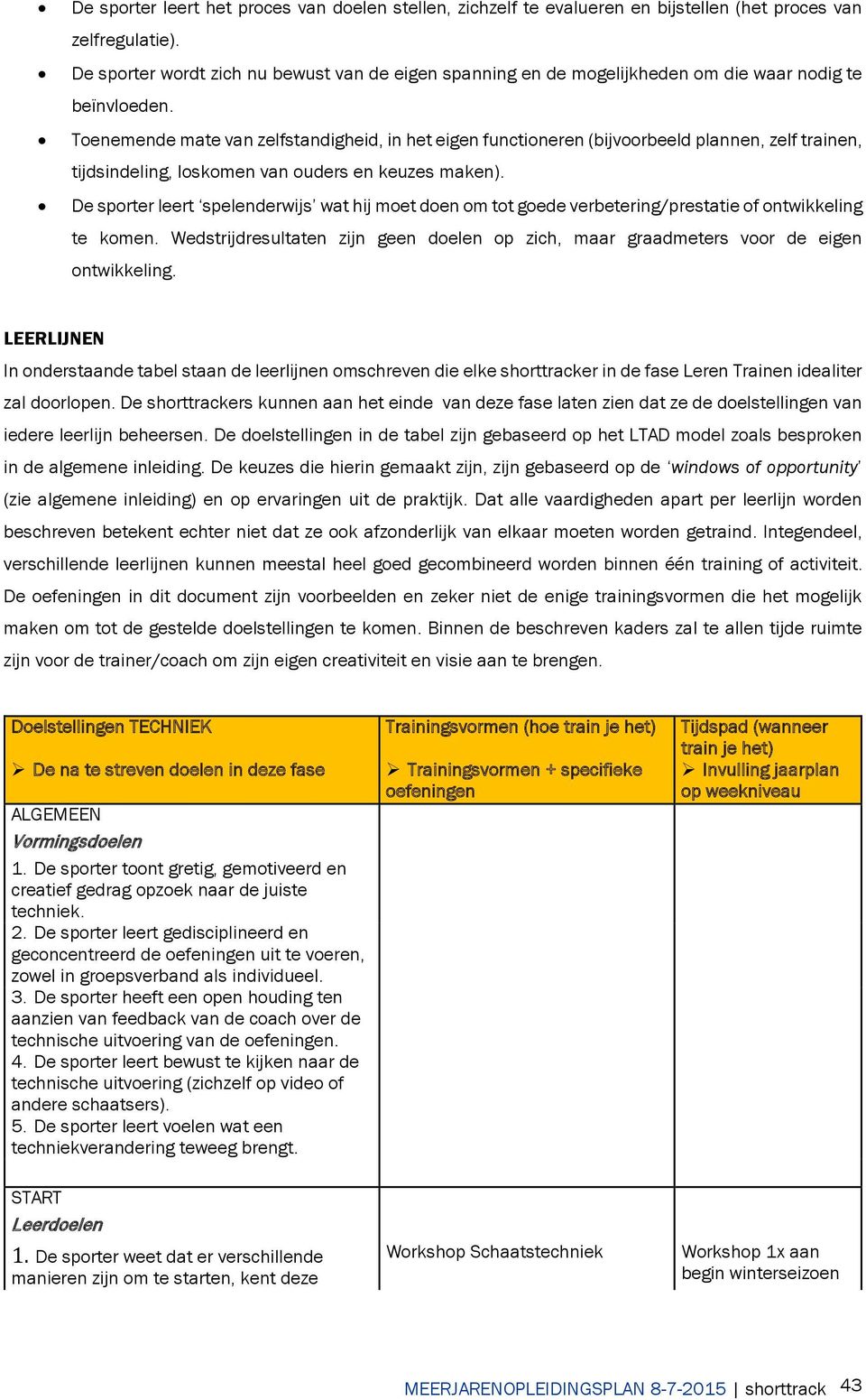 Toenemende mate van zelfstandigheid, in het eigen functioneren (bijvoorbeeld plannen, zelf trainen, tijdsindeling, loskomen van ouders en keuzes maken).