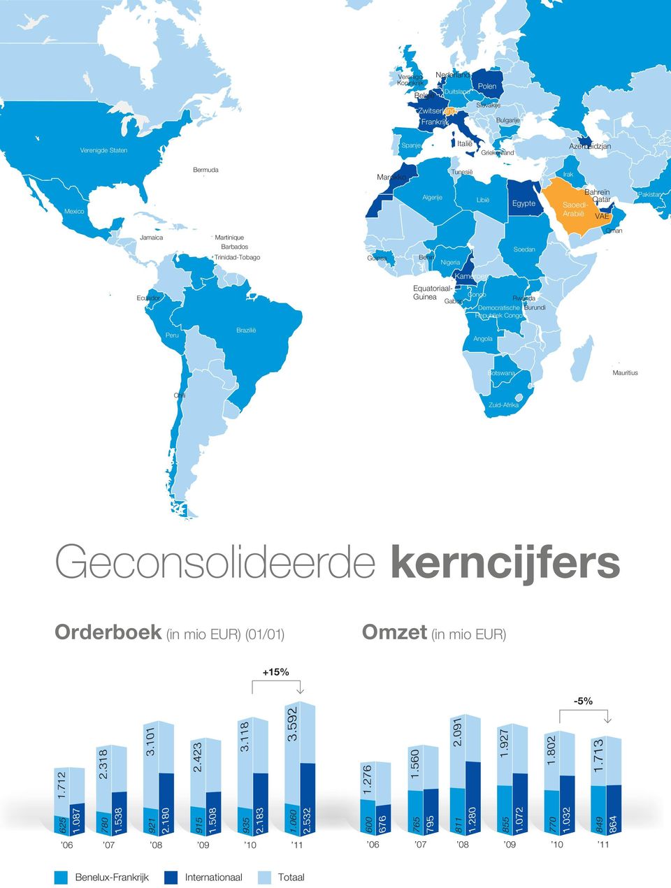 Soedan Oman Kameroen Ecuador Equatoriaal- Guinea Gabon Congo Rwanda Democratische Burundi Republiek Congo Peru Brazilië Angola Botswana Mauritius Chili