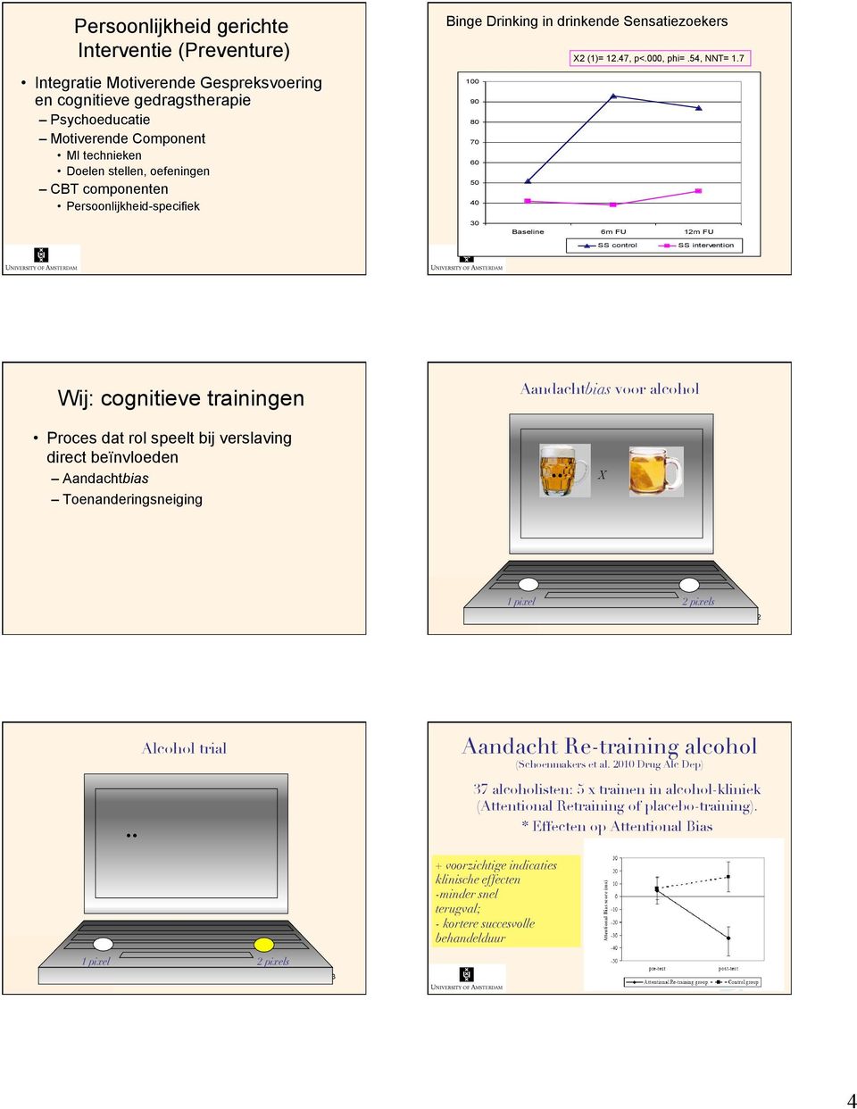 7 100 90 80 70 60 50 40 30 Baseline 6m FU 12m FU SS control SS intervention Wij: cognitieve trainingen Aandachtbias voor alcohol Proces dat rol speelt bij verslaving direct beïnvloeden Aandachtbias