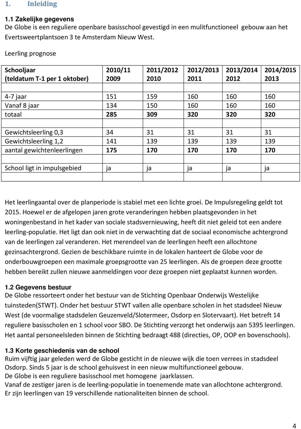 309 320 320 320 Gewichtsleerling 0,3 34 31 31 31 31 Gewichtsleerling 1,2 141 139 139 139 139 aantal gewichtenleerlingen 175 170 170 170 170 School ligt in impulsgebied Het leerlingaantal over de